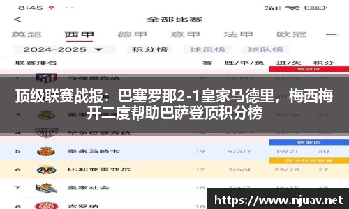 顶级联赛战报：巴塞罗那2-1皇家马德里，梅西梅开二度帮助巴萨登顶积分榜