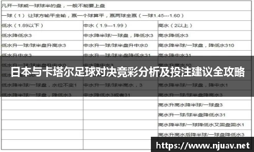 日本与卡塔尔足球对决竞彩分析及投注建议全攻略