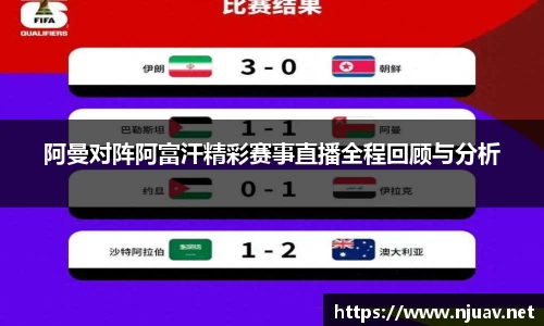 阿曼对阵阿富汗精彩赛事直播全程回顾与分析