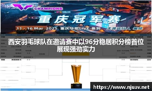 西安羽毛球队在邀请赛中以96分稳居积分榜首位展现强劲实力