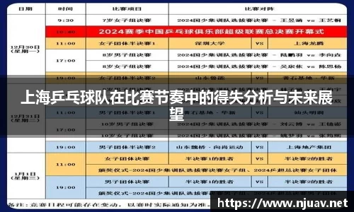 上海乒乓球队在比赛节奏中的得失分析与未来展望