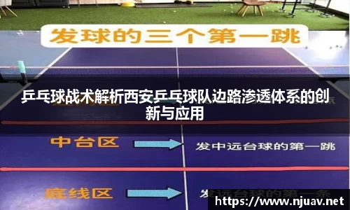 乒乓球战术解析西安乒乓球队边路渗透体系的创新与应用