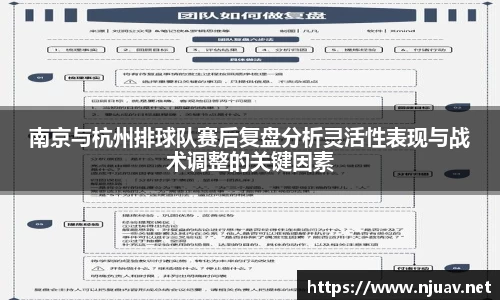 南京与杭州排球队赛后复盘分析灵活性表现与战术调整的关键因素