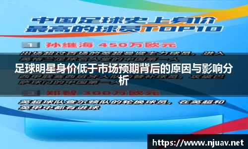 足球明星身价低于市场预期背后的原因与影响分析
