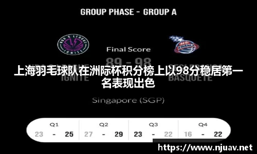 上海羽毛球队在洲际杯积分榜上以98分稳居第一名表现出色