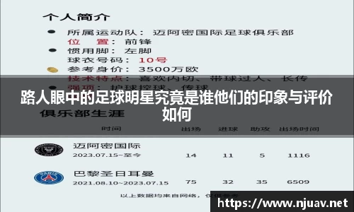 路人眼中的足球明星究竟是谁他们的印象与评价如何